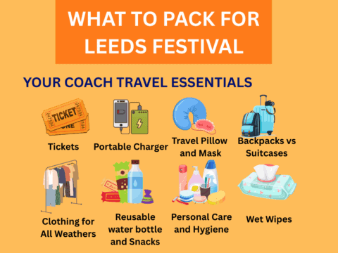 What to Pack for Leeds Festival - Coach travel essentials including tickets, portable charger, travel pillow, backpacks, clothing, water bottle, personal care items, and wet wipes